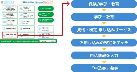 ファミリーマート『Famiポート』でのお申し込み